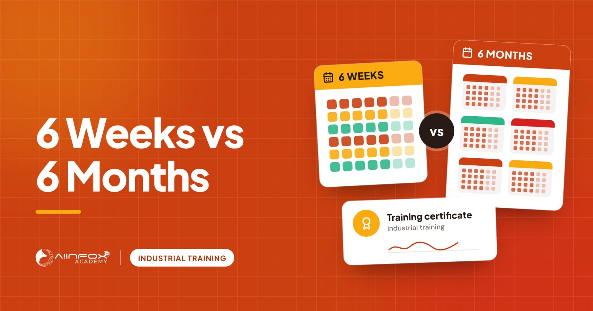 6 Weeks vs 6 Months industrial training: a six-week calendar beside a six-month plan, with a training certificate.
