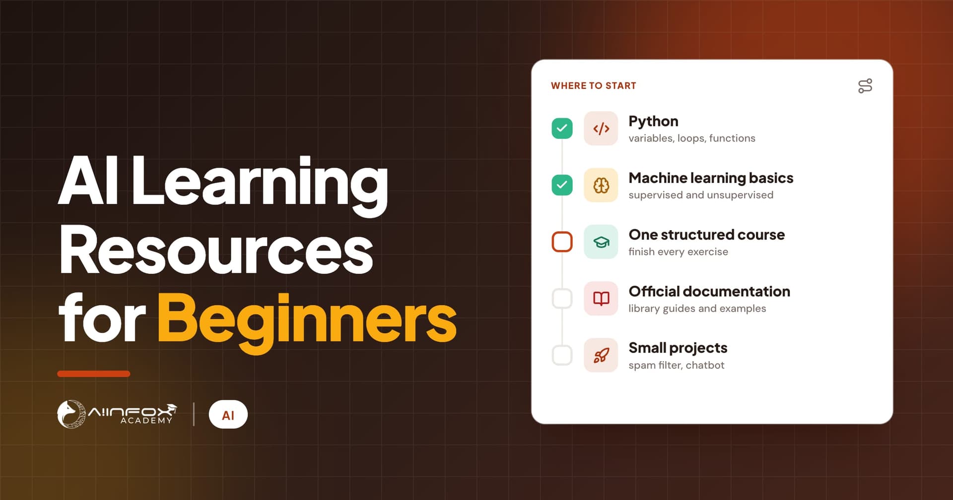 AI Learning Resources for Beginners: a learning order from Python and machine learning basics to one course, documentation and small projects.
