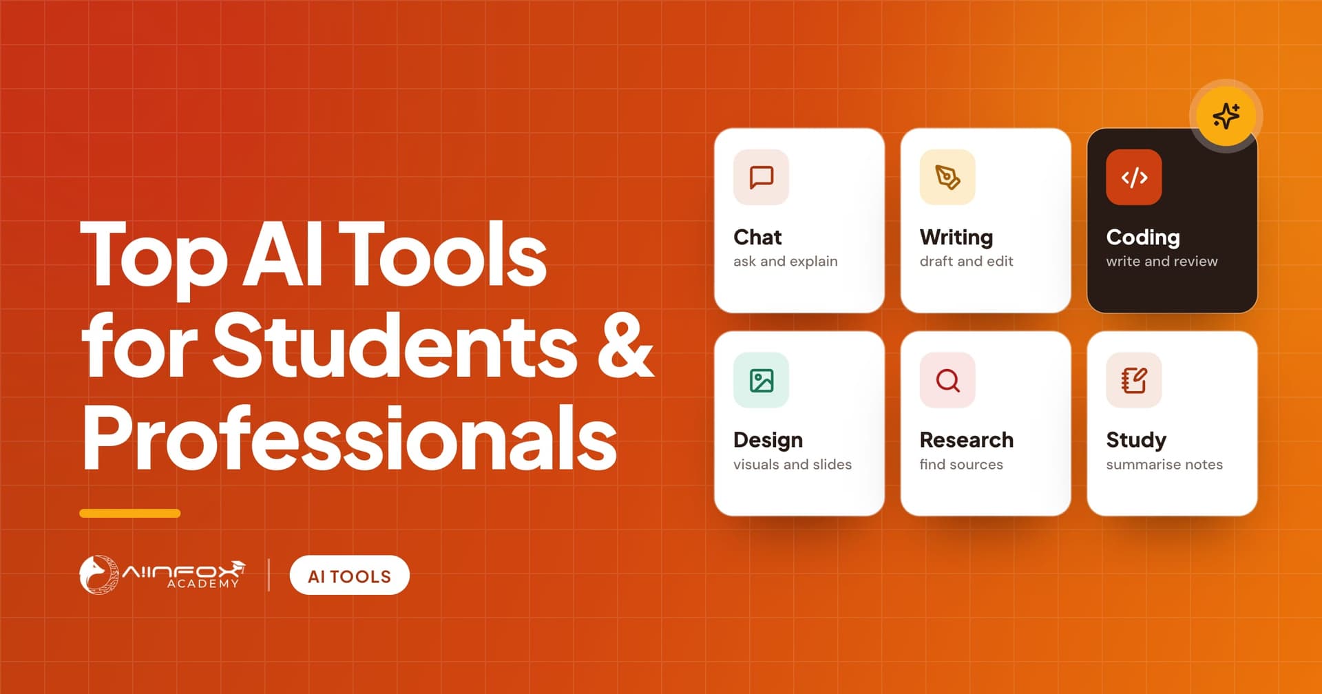 Top AI Tools for Students and Professionals: tiles for chat, writing, coding, design, research and study tools.