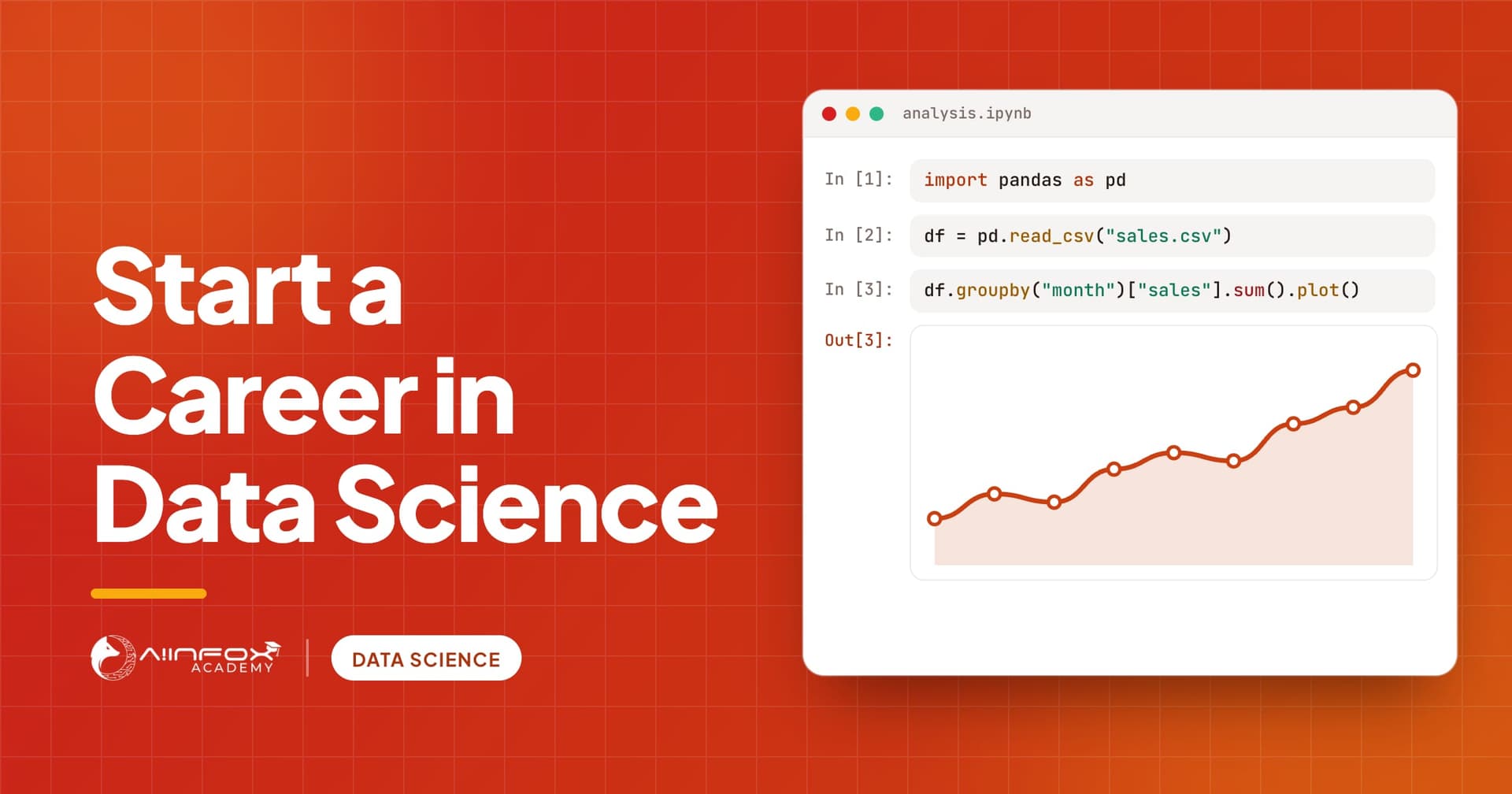 Start a Career in Data Science: a notebook that loads data with pandas and plots a trend.